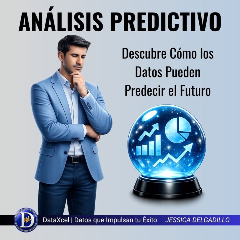 Análisis predictivo para descubrir cómo los datos pueden predecir el futuro en la toma de decisiones empresariales.