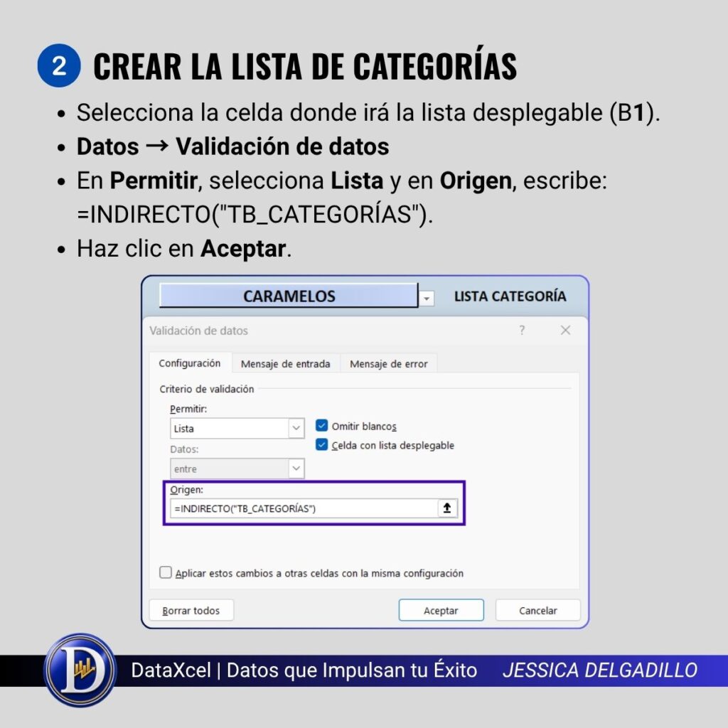 Productos organizados por categoría en Excel para crear listas desplegables dependientes.
