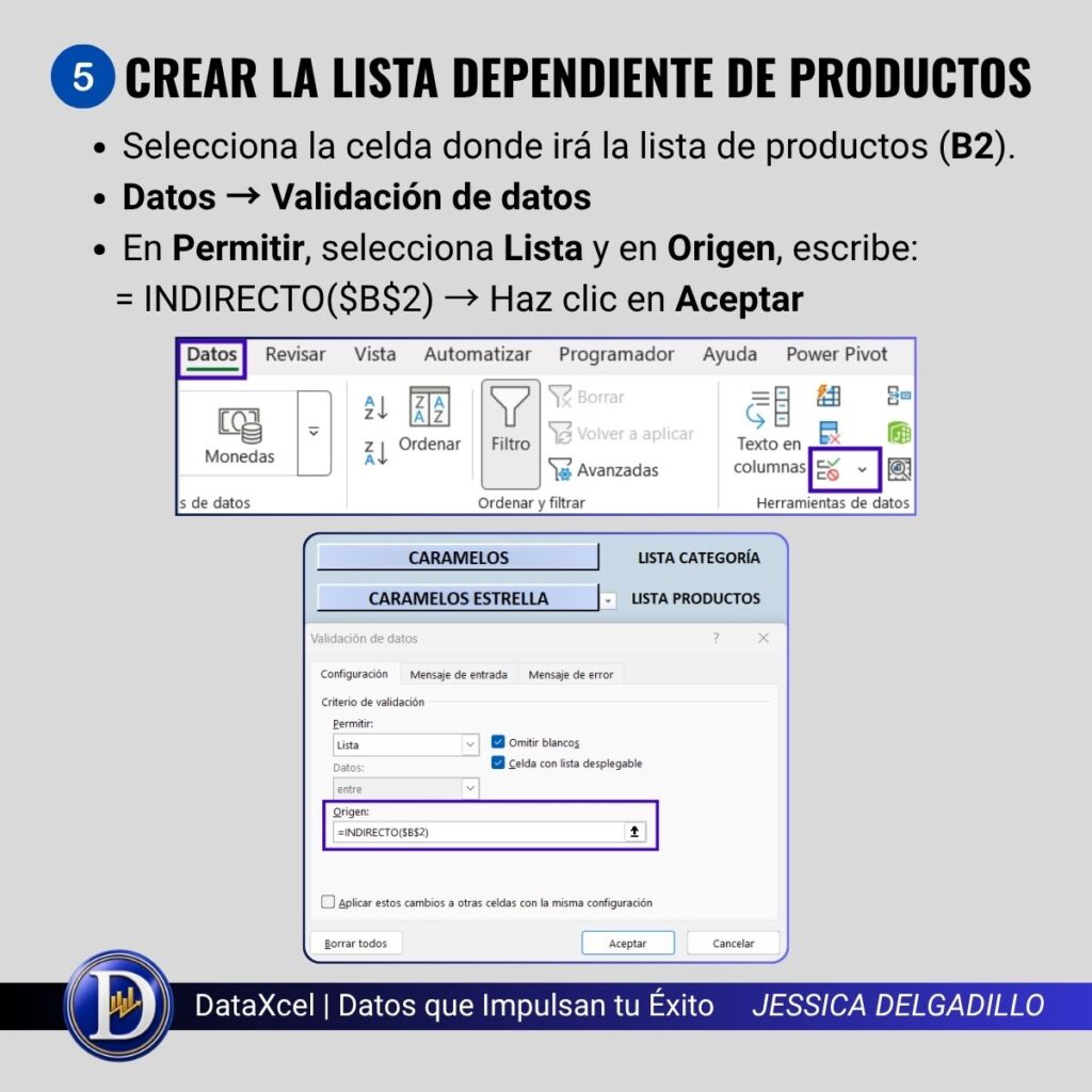 Resultado final de una lista desplegable dependiente en Excel que cambia según la categoría elegida.