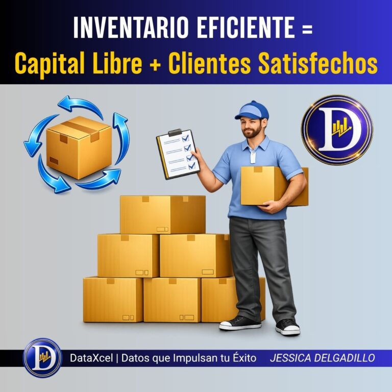Inventario eficiente como estrategia para liberar capital, evitar sobrestock y mejorar la satisfacción del cliente en Supply Chain.
