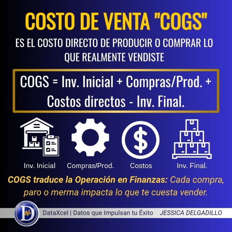 Qué es COGS o costo de venta y cómo impacta en el margen bruto, la rentabilidad, inventarios, producción y logística de una empresa.
