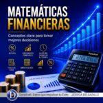 Conceptos clave de matemáticas financieras para analizar inversiones, préstamos y el valor del dinero en el tiempo.