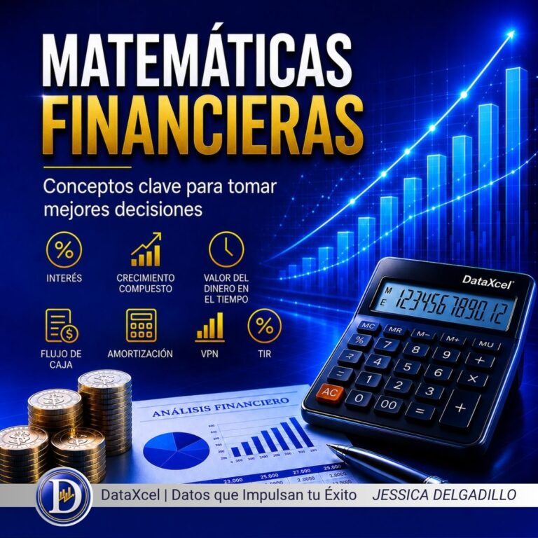 Conceptos clave de matemáticas financieras para analizar inversiones, préstamos y el valor del dinero en el tiempo.
